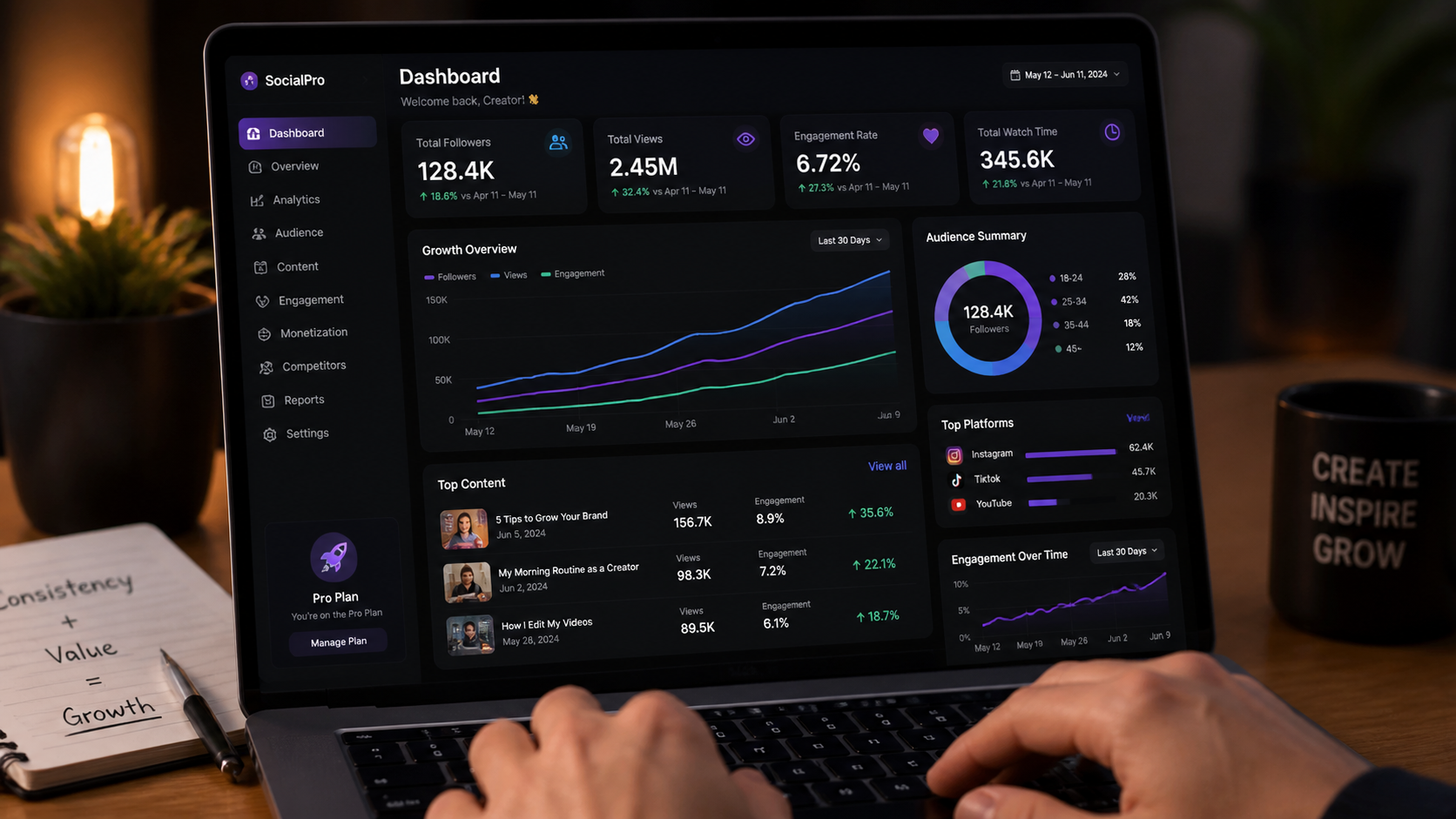 Creator laptop screen showing trending content dashboard and social media analytics