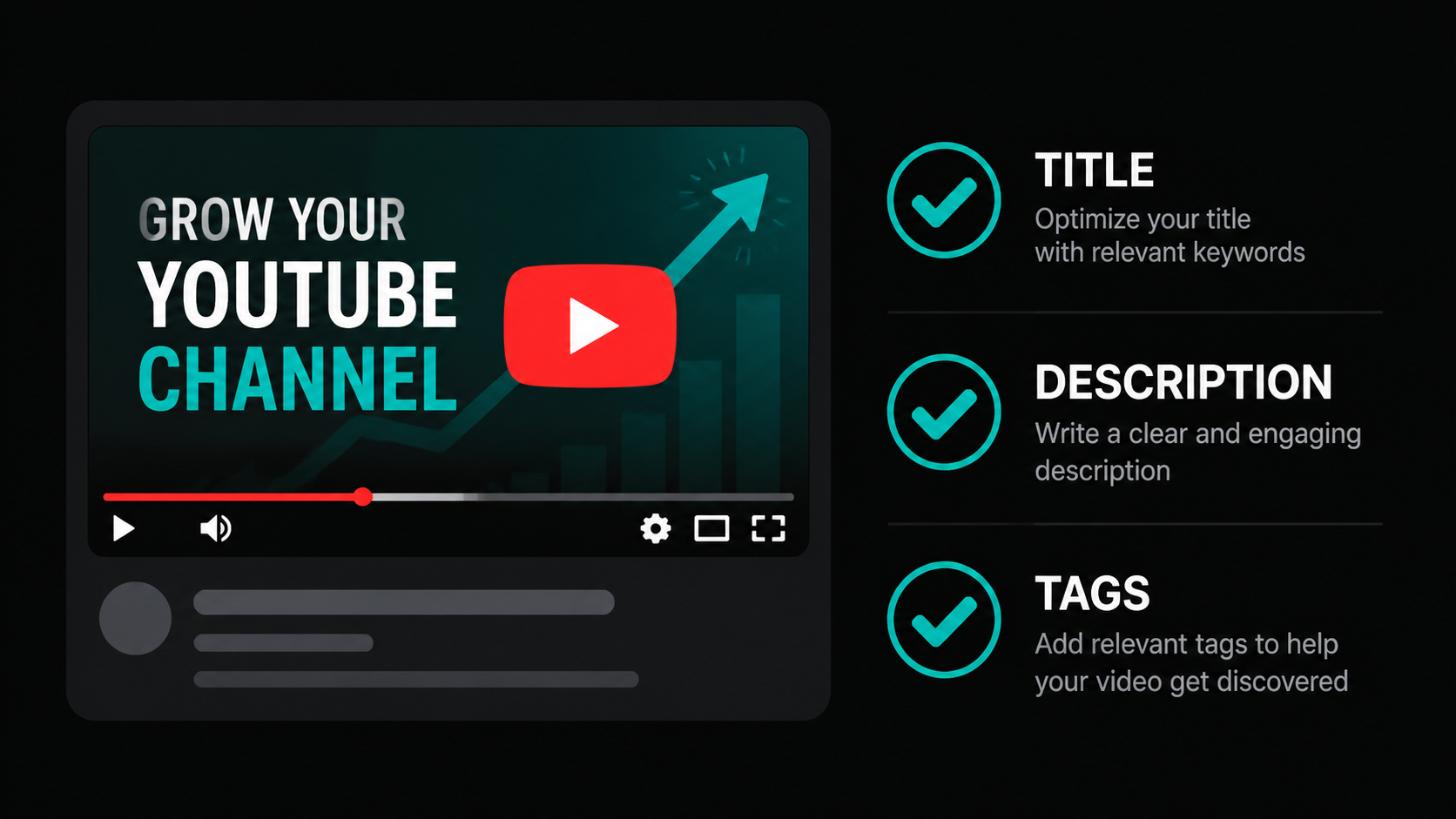 YouTube video optimization checklist showing title description and tags elements with teal checkmarks