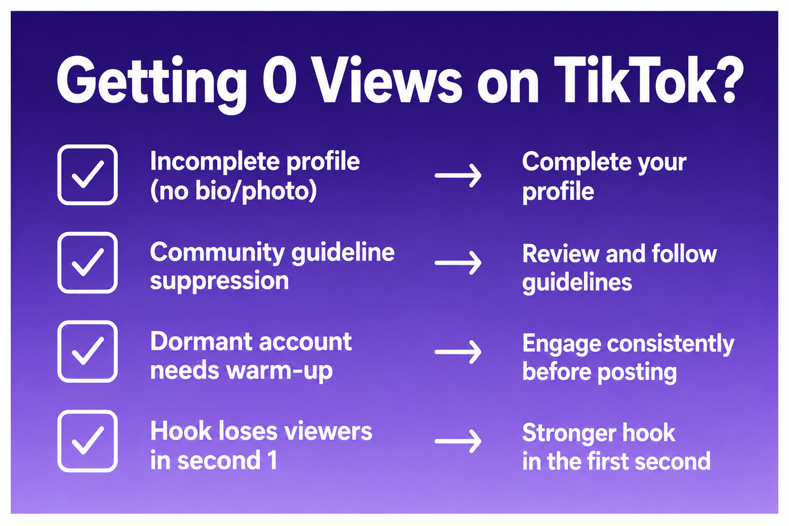 Checklist showing common reasons for 0 views on TikTok and how to fix them for accounts with 0 followers